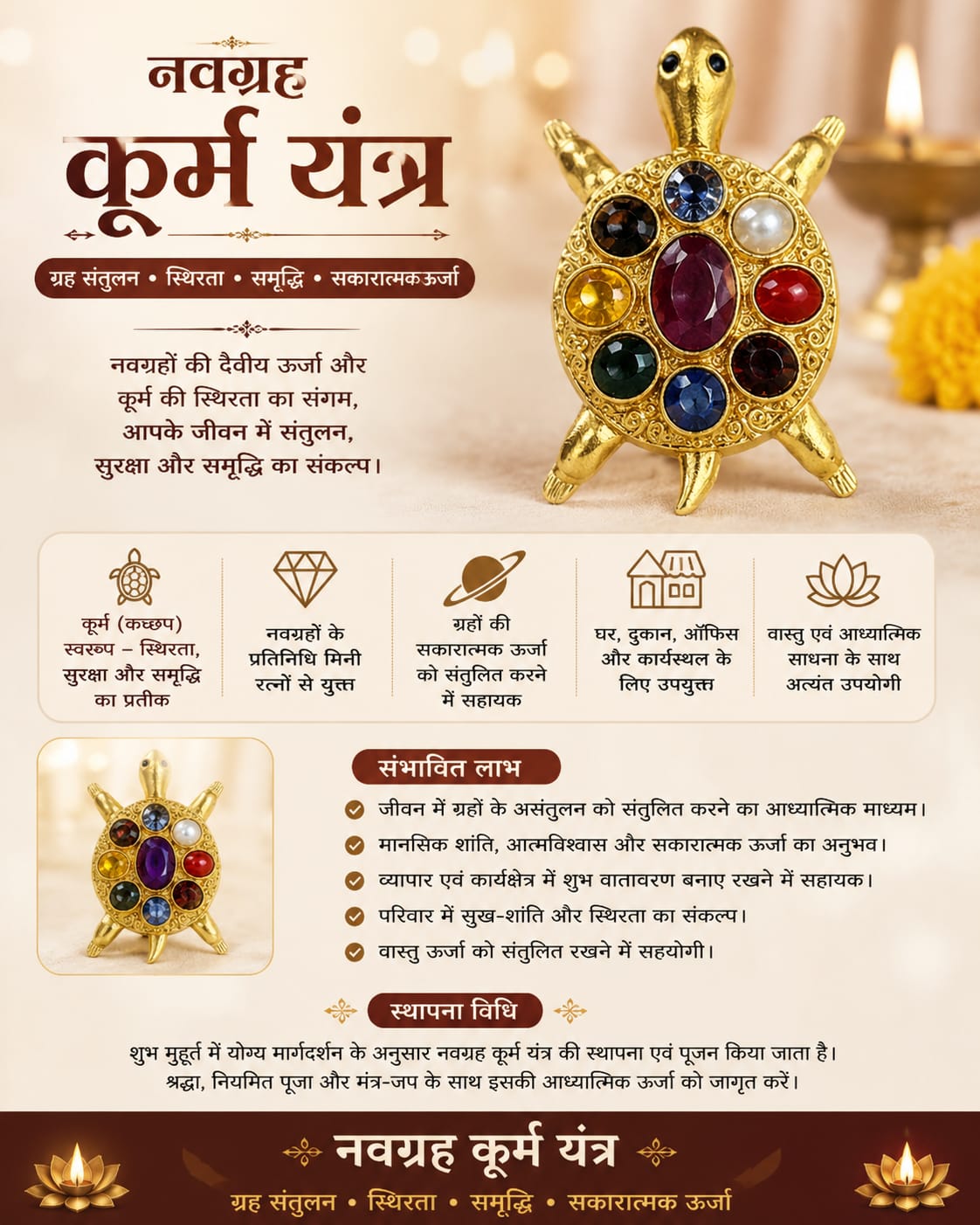Navagraha Kurma Yantra